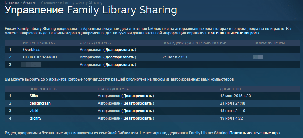Family library sharing игры. Семейный доступ стим. Семейная библиотека стим. Управление Family Library sharing. Семейный доступ стим в приложении.